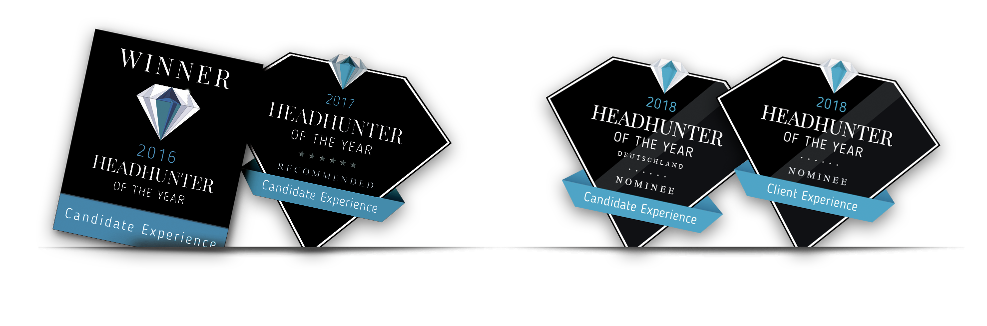 headhunter of the Year Candidate Experience